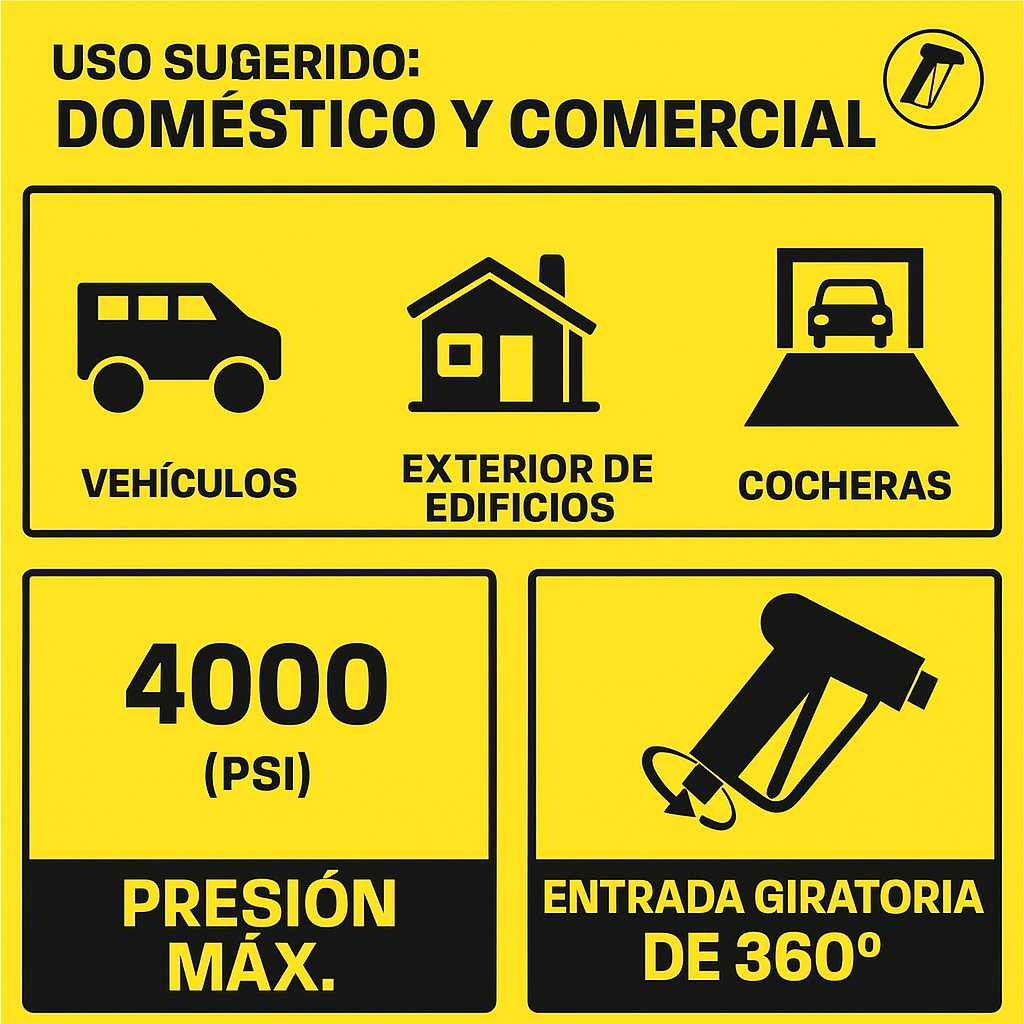 Pistola para Hidrolavadora de Alta Presión/Pressure Washer Gun THE HOSE BROS – 4000 PSI, 3/8" Entrada Giratoria, 1/4" Salida Quick Connect